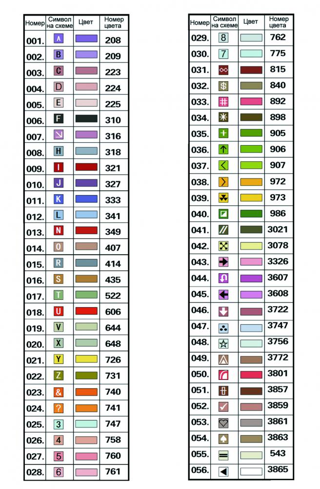 Какие номера цветов есть